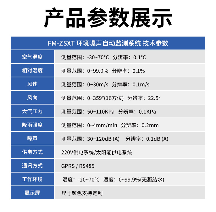 FM-ZSXT環(huán)境噪聲自動(dòng)監(jiān)測(cè)系統(tǒng)
環(huán)境噪聲自動(dòng)監(jiān)測(cè)系統(tǒng)是在監(jiān)測(cè)點(diǎn)位采用連續(xù)自動(dòng)監(jiān)測(cè)儀器對(duì)環(huán)境噪聲（聲環(huán)境功能區(qū)噪聲、交通 噪聲、固定污染源噪聲等）進(jìn)行連續(xù)的數(shù)據(jù)采集、處理和分析的儀器系統(tǒng)。
環(huán)境噪聲自動(dòng)監(jiān)測(cè)系統(tǒng)主要 由噪聲自動(dòng)監(jiān)測(cè)子站、管理控制中心及數(shù)據(jù)傳輸系統(tǒng)組成。自動(dòng)監(jiān)測(cè)子站由噪聲監(jiān)測(cè)終端、全天候戶 外傳聲器單元、GPS、氣象、車流量、各種選配部件、不間斷電源（UPS）、數(shù)據(jù)傳輸設(shè)備、固定站設(shè) 施等構(gòu)成，管理控制中心主要由數(shù)據(jù)通信服務(wù)器、數(shù)據(jù)存儲(chǔ)服務(wù)器、噪聲計(jì)算工作站、管理系統(tǒng)、信 息發(fā)布系統(tǒng)等構(gòu)成。